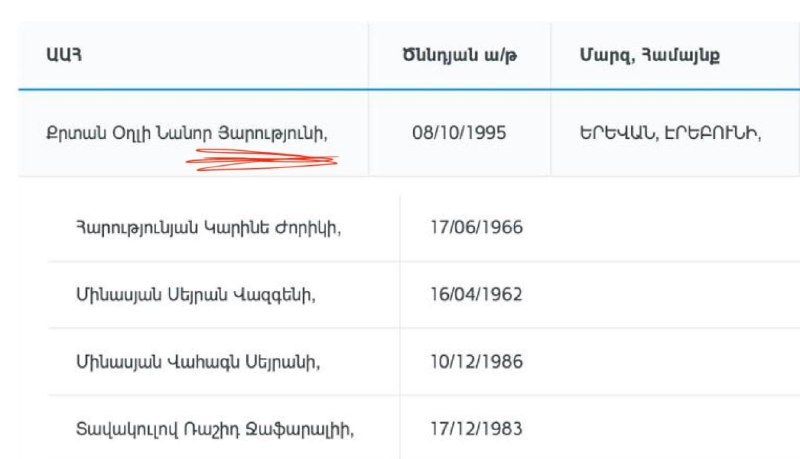 Депутат Ваагн Алексанян на фоне избирательной кампании в Канакер-Зейтуне